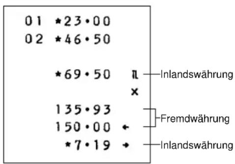 01 *23·00 02 *46·50 *69·50 π × 135·93 150·00 ← *7·19 → Inlandswährung Fremdwährung Inlandswährung