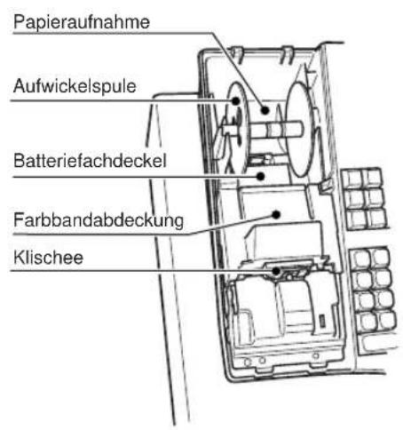 Papieraufnahme Aufwickelspule Batteriefachdeckel Farbbandabdeckung Klischee