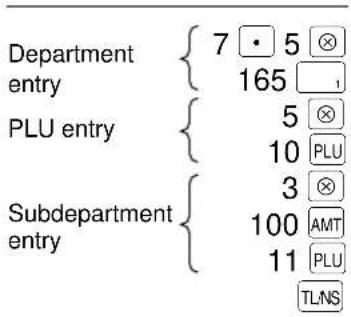 Department entry 7 • 5 ⊗ 165 PLU entry 5 ⊗ 10 PLU Subdepartment entry 3 ⊗ 100 AMT 11 PLU TLNS