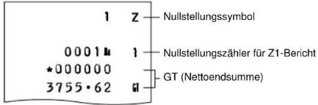 1 Z Nullstellungssymbol 00014 1 Nullstellungszähler für Z1-Bericht *000000 3755·62 GI GT (Nettoendsumme)