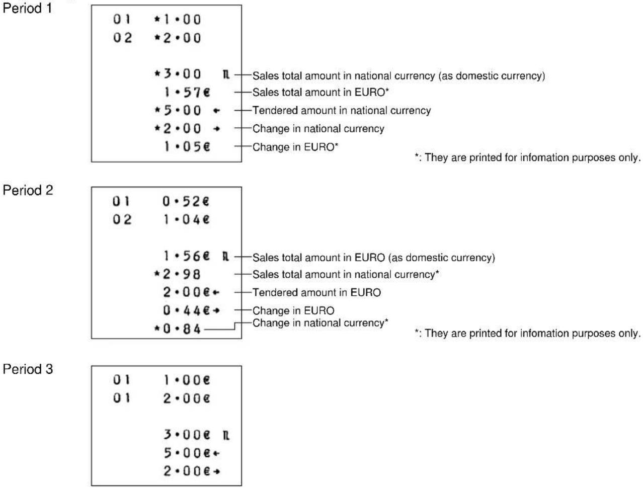 SHARP ERA160 - PROGRAMMING FOR EURO - 1