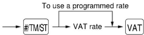 SHARP ERA160 - Manual VAT 1 system - 1