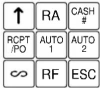 SHARP ERA160 - ■ Standardtastaturanordnung ER-A160 ER-A180 - 1