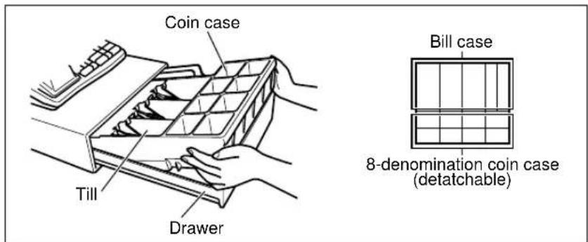 Coin case Till Drawer Bill case 8-denomination coin case (detachable)