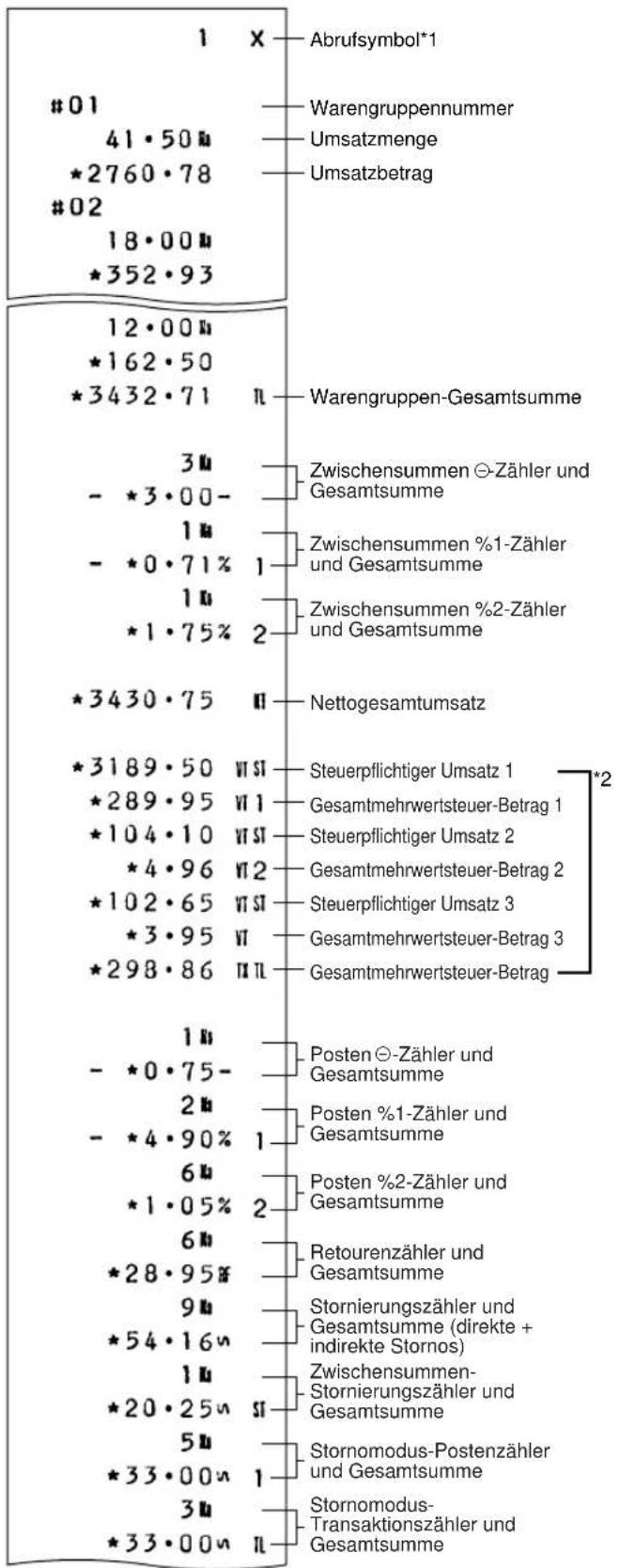 SHARP ERA160 - ■ Allgemeiner Umsatzbericht - 1