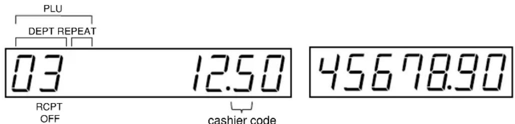 PLU DEPT REPEAT 03 12.50 45678.90 RCPT OFF cashier code