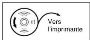 Vers l'imprimante