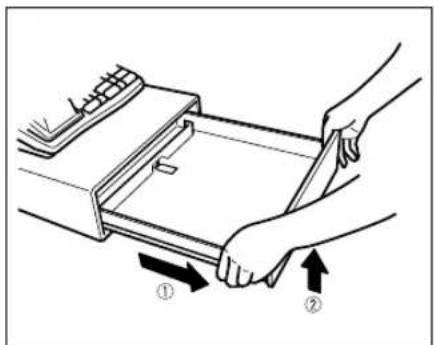 Diagram showing two hands holding a device with directional arrows labeled ① and ② indicating movement or force.
