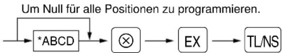 SHARP ERA160 - Verfahren - 1