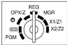 OPX/Z REG MGR X1/Z1 X2/Z2 PGM