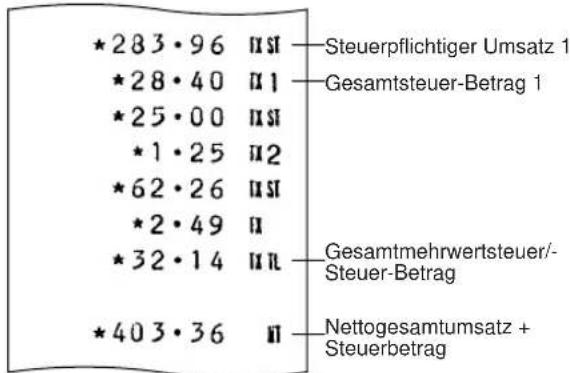 *283·96 ||st *28·40 ||1 *25·00 ||st *1·25 ||2 *62·26 ||st *2·49 || *32·14 ||IL *403·36 ||I Steuerpflichtiger Umsatz 1 Gesamtsteuer-Betrag 1 Gesamtmehrwertsteuer-/Steuer-Betrag Nettogesamtumsatz + Steuerbetrag