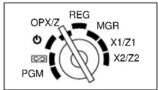OPX/Z REG MGR X1/Z1 X2/Z2 PGM