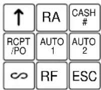 SHARP ERA160 - ■ Disposición del teclado estándar ER-A160 ER-A180 - 5