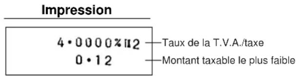 Impression 4 • 0 0 0 0 % II 2 — Taux de la T.V.A./taxe 0 • 1 2 — Montant taxable le plus faible