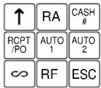 SHARP ERA160 - ■ Standard keyboard layout ER-A160 ER-A180 - 5