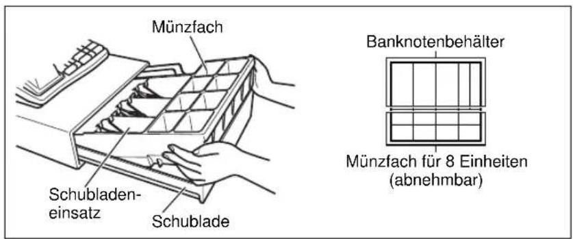 Diagram showing two hands holding a tray with directional arrows labeled ① and ② indicating movement or force directions.