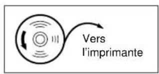 Vers l'imprimante