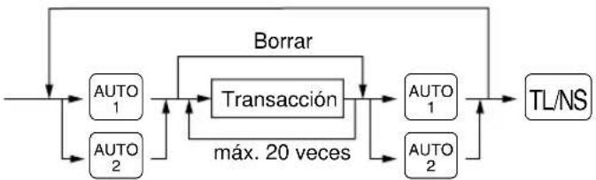SHARP ERA160 - ■ Programación de la tecla AUTO — Tecla de secuencia automática — - 1