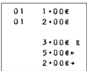 01 1·00e 01 2·00e 3·00e π 5·00e← 2·00e→