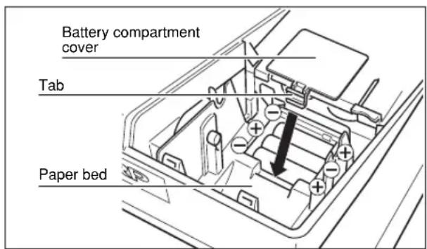 Battery compartment cover Tab Paper bed