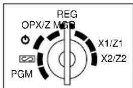 REG OPX/Z MGP X1/Z1 X2/Z2 PGM
