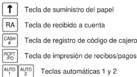SHARP ERA160 - ■ Nombres de las teclas estándar - 1