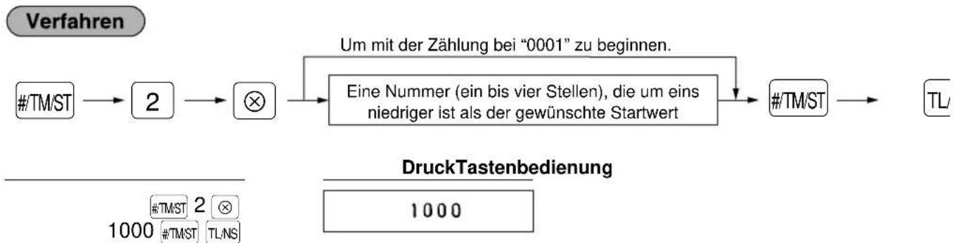 SHARP ERA160 - ■ Einstellung der fortlaufenden Nummer - 1