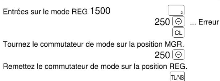 Entrées sur le mode REG 1500 250 ... Erreur CL Tournez le commutateur de mode sur la position MGR. 250 Remettez le commutateur de mode sur la position REG. TLNS