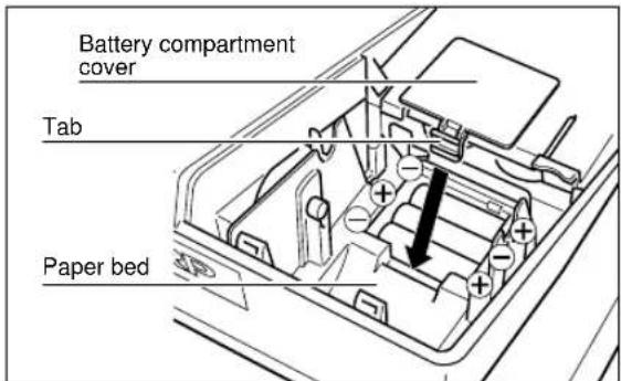 Battery compartment cover Tab Paper bed