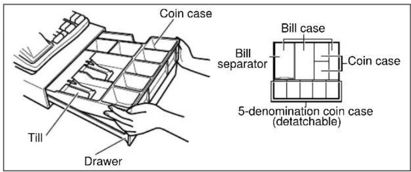 Coin case Till Drawer Bill case Bill separator Coin case 5-denomination coin case (detachable)