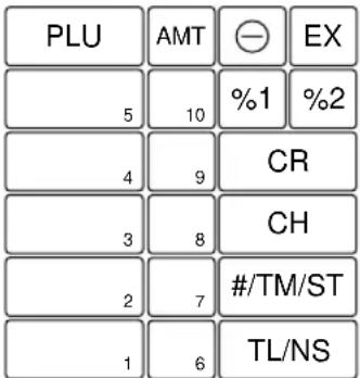 PLU AMT ⊖ EX 5 10 %1 %2 4 9 CR 3 8 CH 2 7 #/TM/ST 1 6 TL/NS