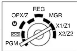 OPX/Z REG MGR X1/Z1 X2/Z2 PGM