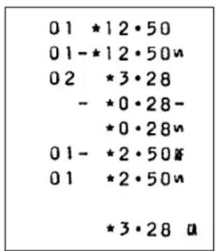 01 *12·50 01-*12·50n 02 *3·28 - *0·28- *0·28n 01-*2·50# 01 *2·50n *3·28 a