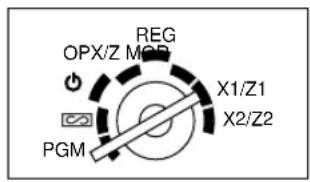 OPX/Z MCR REG X1/Z1 X2/Z2 PGM