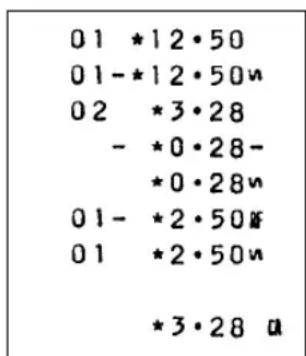 01 *12·50 01-*12·50n 02 *3·28 - *0·28- *0·28n 01-*2·50# 01 *2·50n *3·28 a