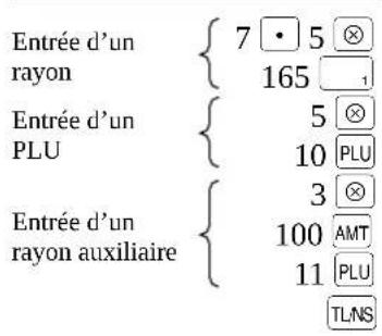 Entrée d'un rayon 7 5 ⊗ 165 Entrée d'un PLU 5 ⊗ 10 PLU 3 ⊗ 100 AMT 11 PLU Entrée d'un rayon auxiliaire TLNS