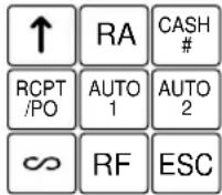 SHARP ERA160 - ■ Disposición del teclado estándar ER-A160 ER-A180 - 1