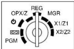 OPX/Z REG MGR X1/Z1 X2/Z2 PGM