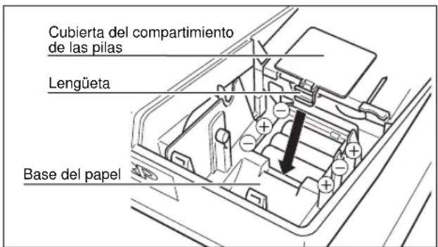 SHARP ERA160 - Para reemplazar las pilas: - 1