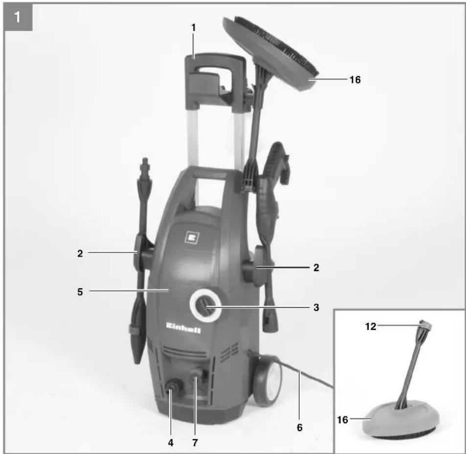 EINHELL TCHP 1538 PC - 1