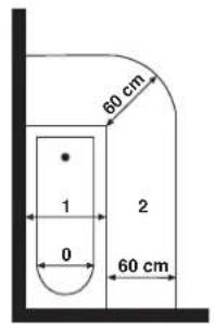 EINHELL WW 2000 D - 11