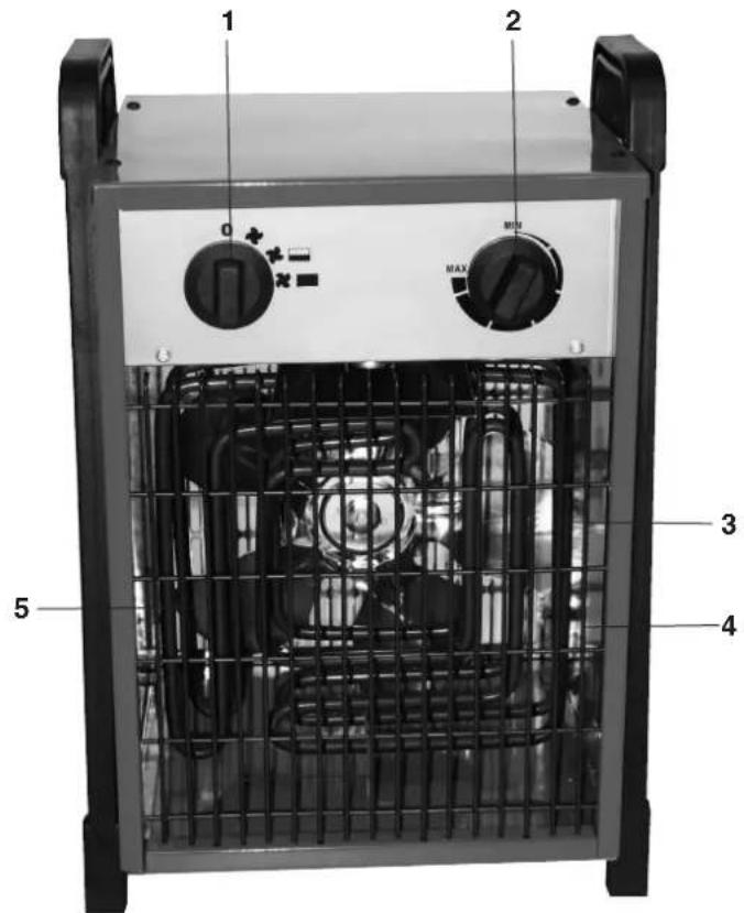 EINHELL IH3000 - 1