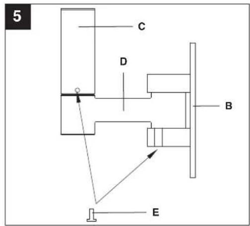 EINHELL IHS 1500 - 5
