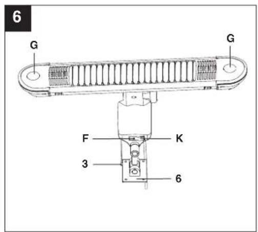 EINHELL IHS 1500 - 6
