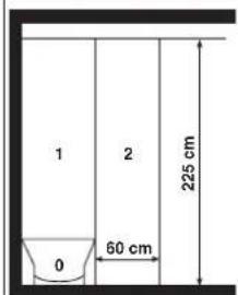 EINHELL EH 2000 - 3