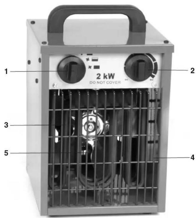 EINHELL EH 2000 - 1