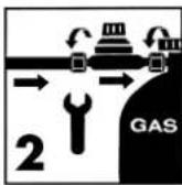 EINHELL HGG 300 Niro - Mise en service - 2