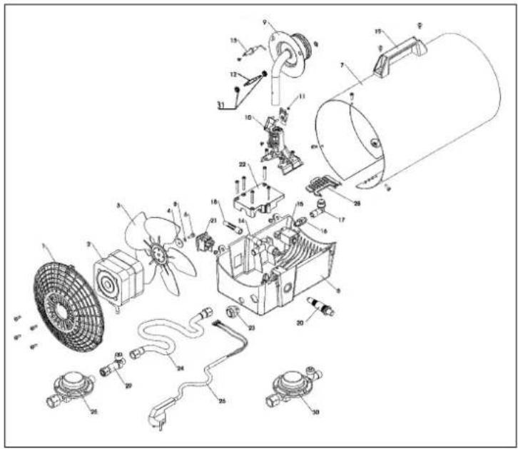 EINHELL HGG 300 Niro - Mesures de sécurité - 1