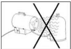EINHELL HGG 300 Niro - ①Schema generale - 2