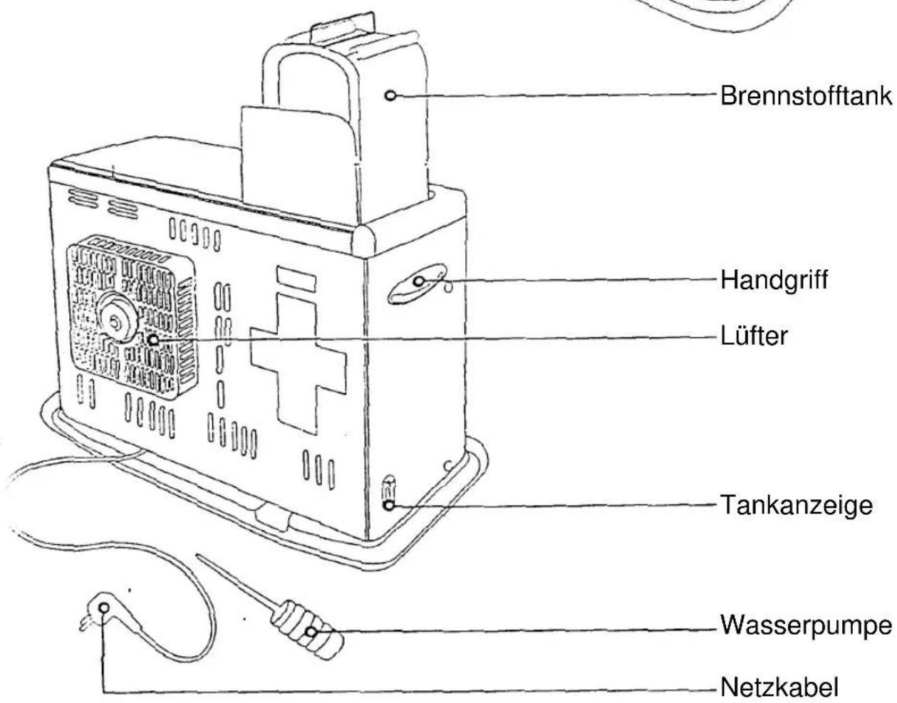 EINHELL CH 4000 - Inbetriebnahme und Funktion - 2